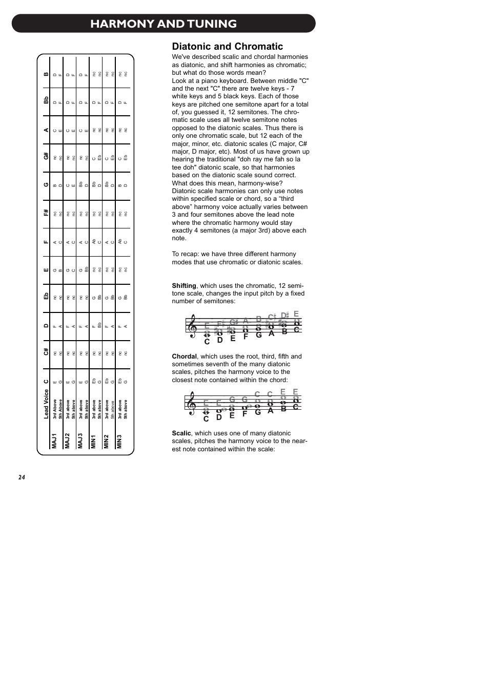 Harmony and tuning, Diatonic and chromatic | TC-Helicon VoiceWorks Manual User Manual | Page 26 / 33