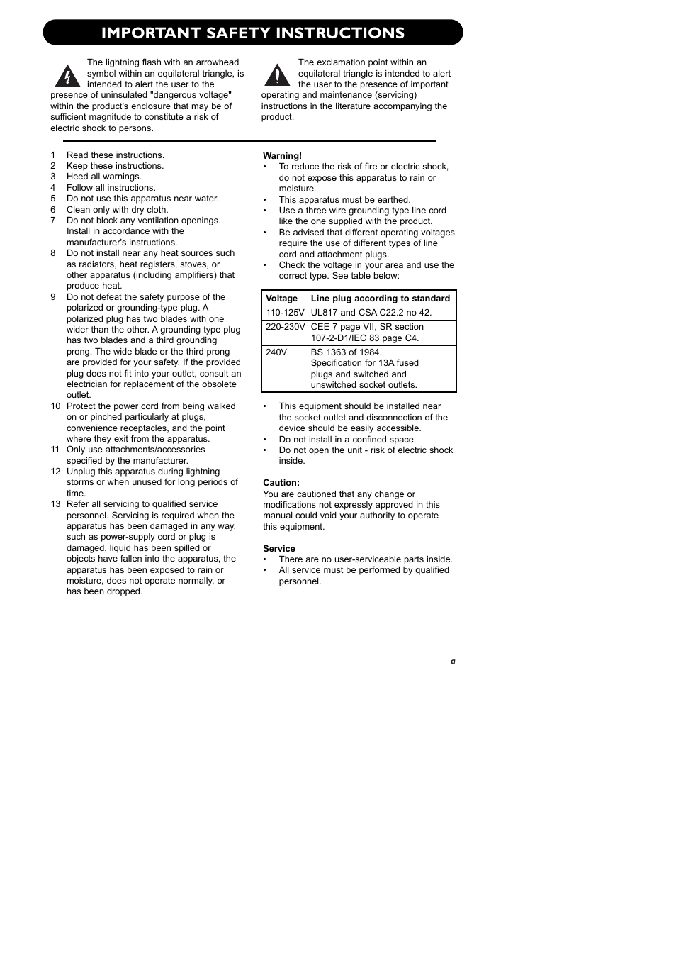 Important safety instructions | TC-Helicon VoiceWorks Manual User Manual | Page 3 / 33