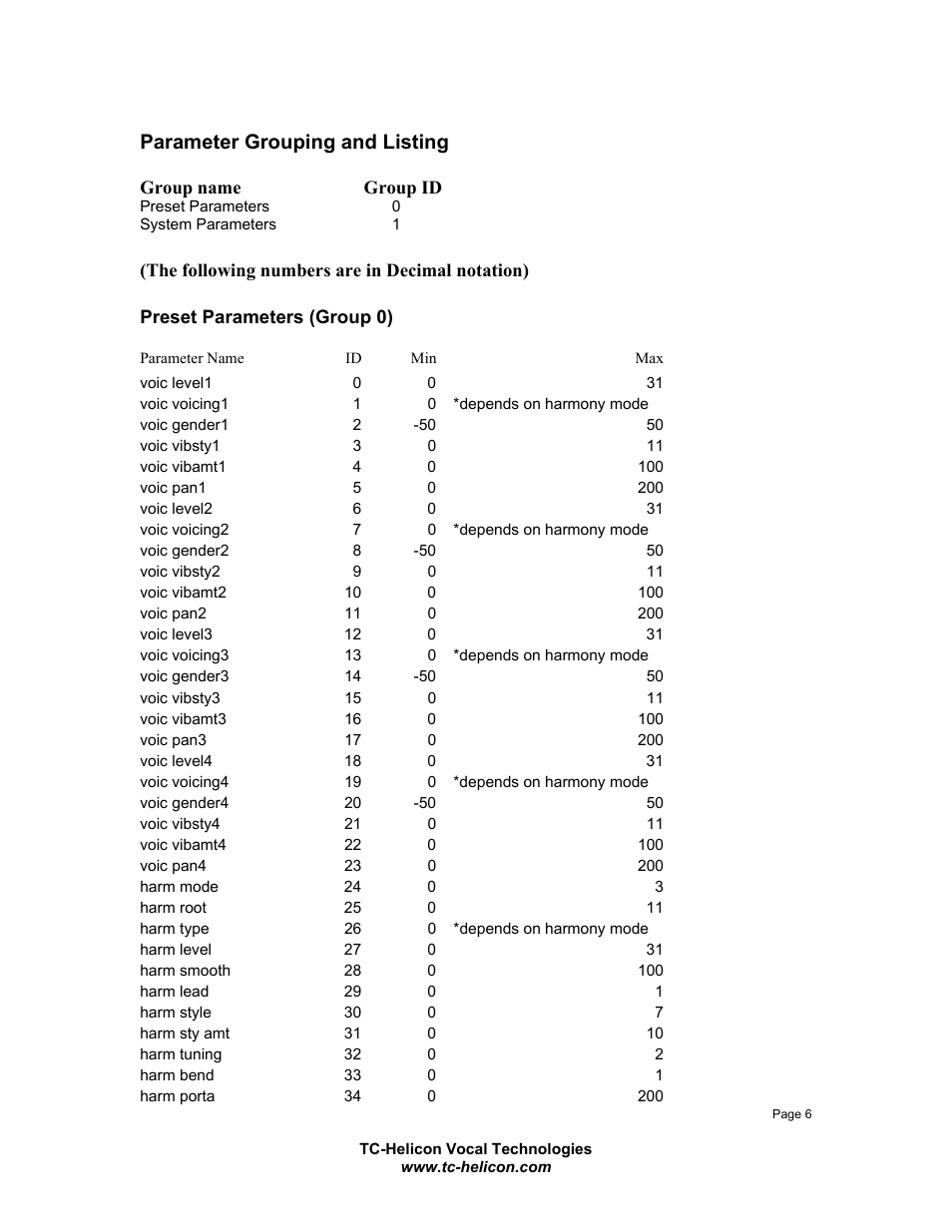 Parameter grouping and listing | TC-Helicon VoiceWorks Sysex Manual User Manual | Page 6 / 8