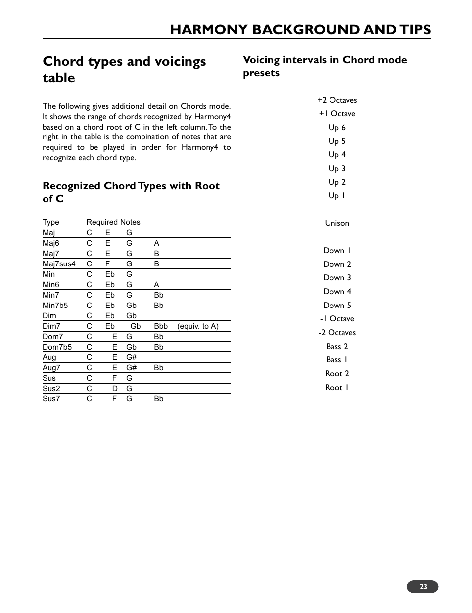 Chord types and voicings table, Harmony background and tips, Recognized chord types with root of c | Voicing intervals in chord mode presets | TC-Helicon VoiceWorks Plus Manual User Manual | Page 27 / 44