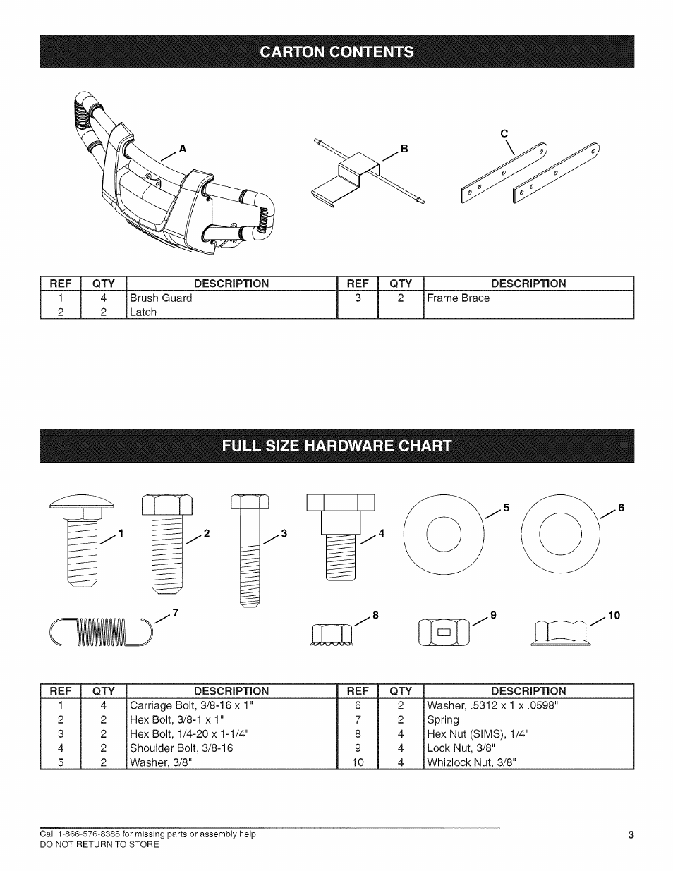 Full size hardware char | Craftsman 486.24628 User Manual | Page 3 / 8