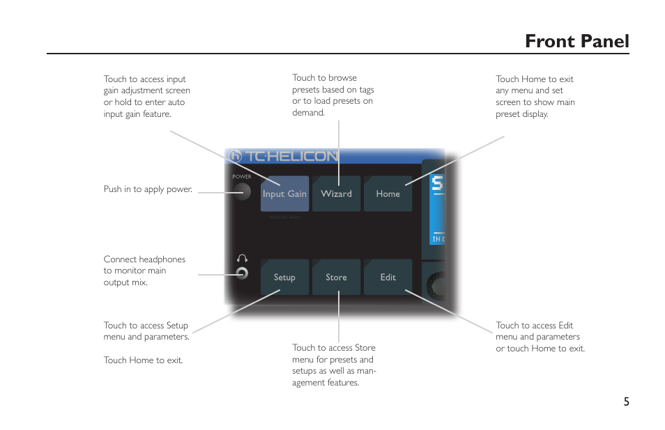 Front panel, Sixth encore, Encore | Harmony hold | TC-Helicon VoiceLive Rack - Basics Manual User Manual | Page 5 / 19