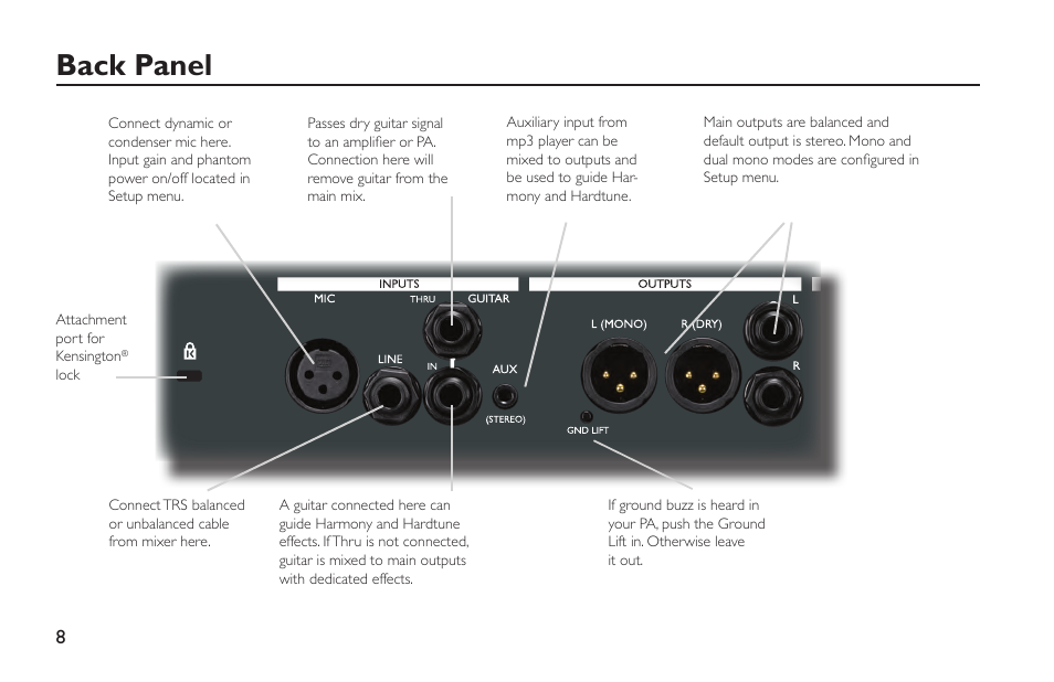 Back panel | TC-Helicon VoiceLive Rack - Basics Manual User Manual | Page 8 / 19
