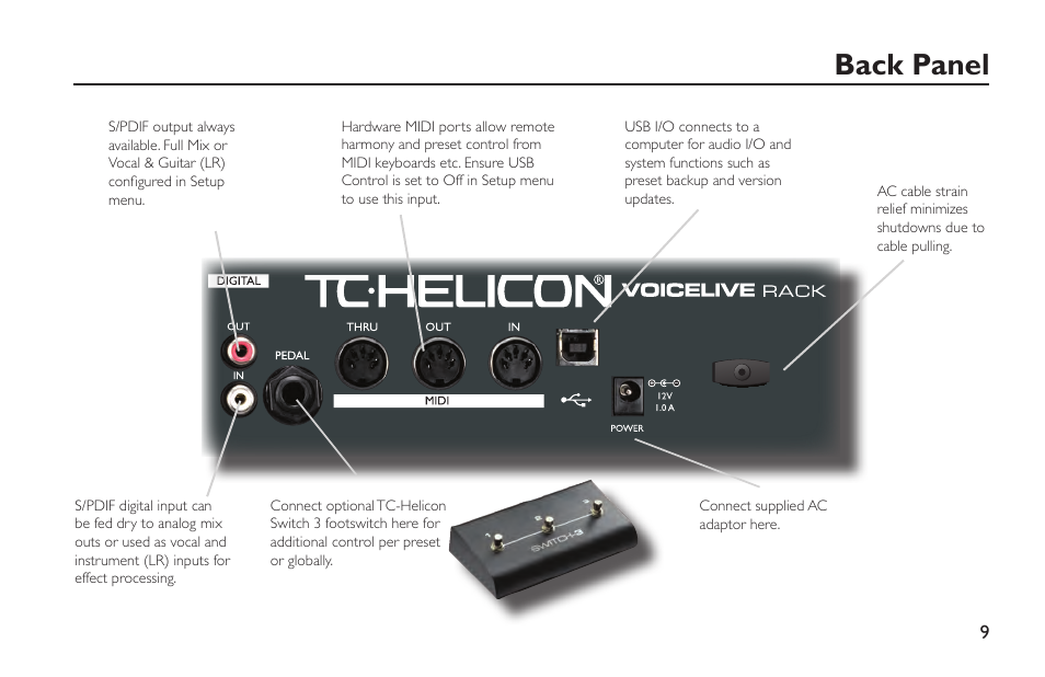 Back panel | TC-Helicon VoiceLive Rack - Basics Manual User Manual | Page 9 / 19