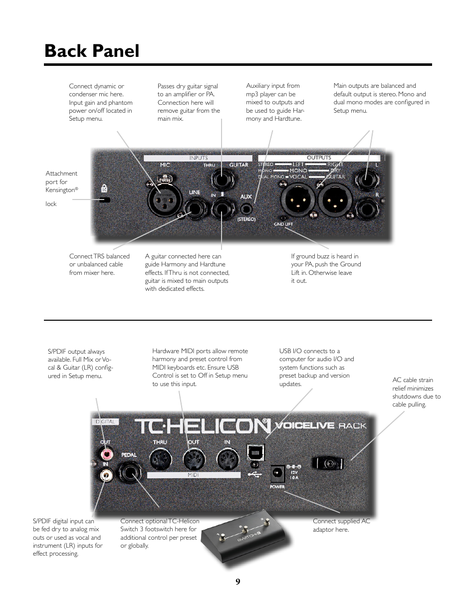 Back panel | TC-Helicon VoiceLive Rack Full User's Manual User Manual | Page 10 / 89