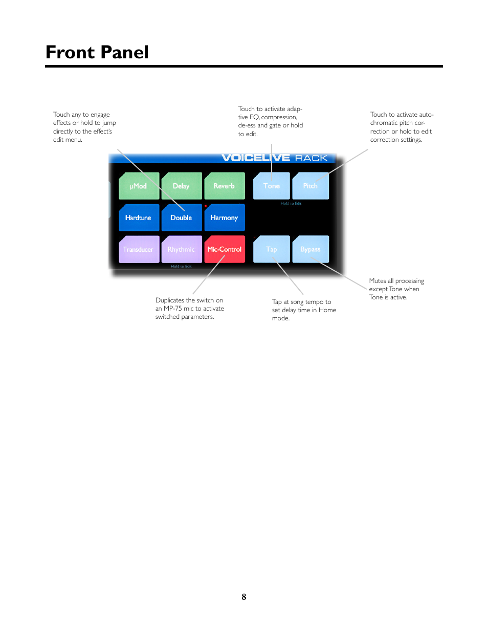 Front panel | TC-Helicon VoiceLive Rack Full User's Manual User Manual | Page 9 / 89