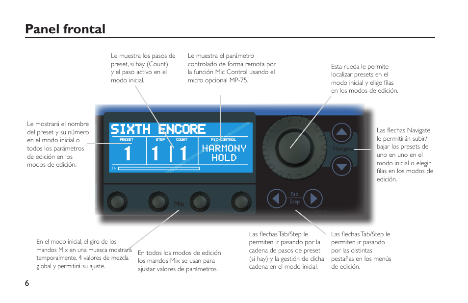 Panel frontal, Sixth encore, Encore | Harmony hold | TC-Helicon VoiceLive Rack - Basics Manual User Manual | Page 6 / 18