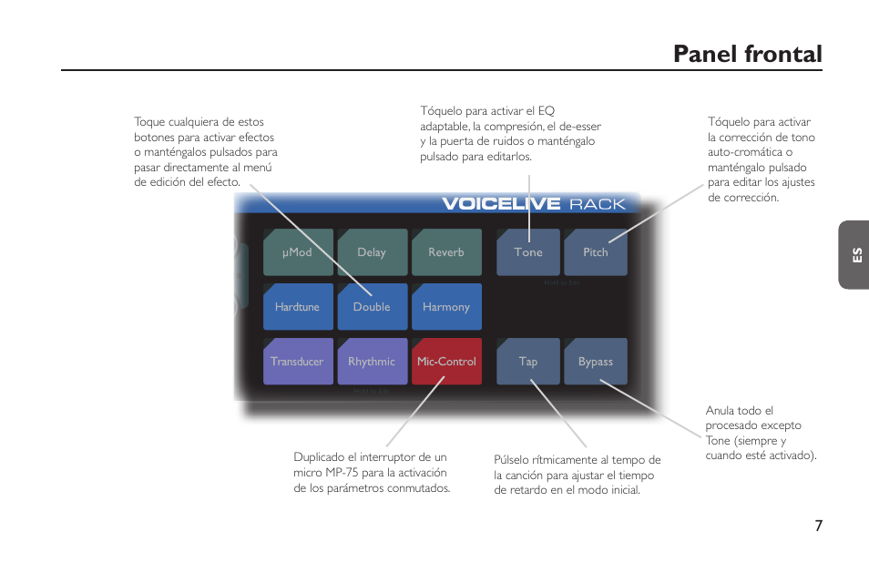 Panel frontal, Sixth encore, Encore | Harmony hold | TC-Helicon VoiceLive Rack - Basics Manual User Manual | Page 7 / 18