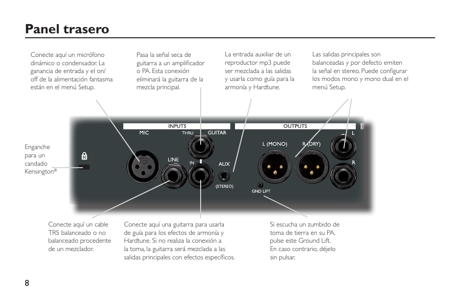 Panel trasero | TC-Helicon VoiceLive Rack - Basics Manual User Manual | Page 8 / 18