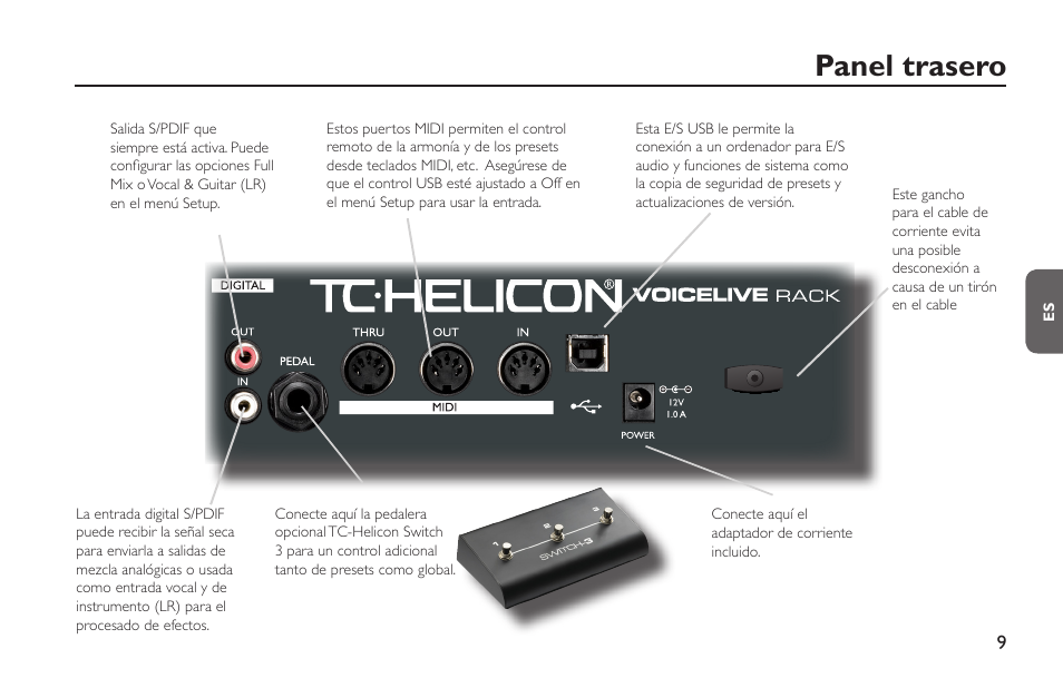Panel trasero | TC-Helicon VoiceLive Rack - Basics Manual User Manual | Page 9 / 18