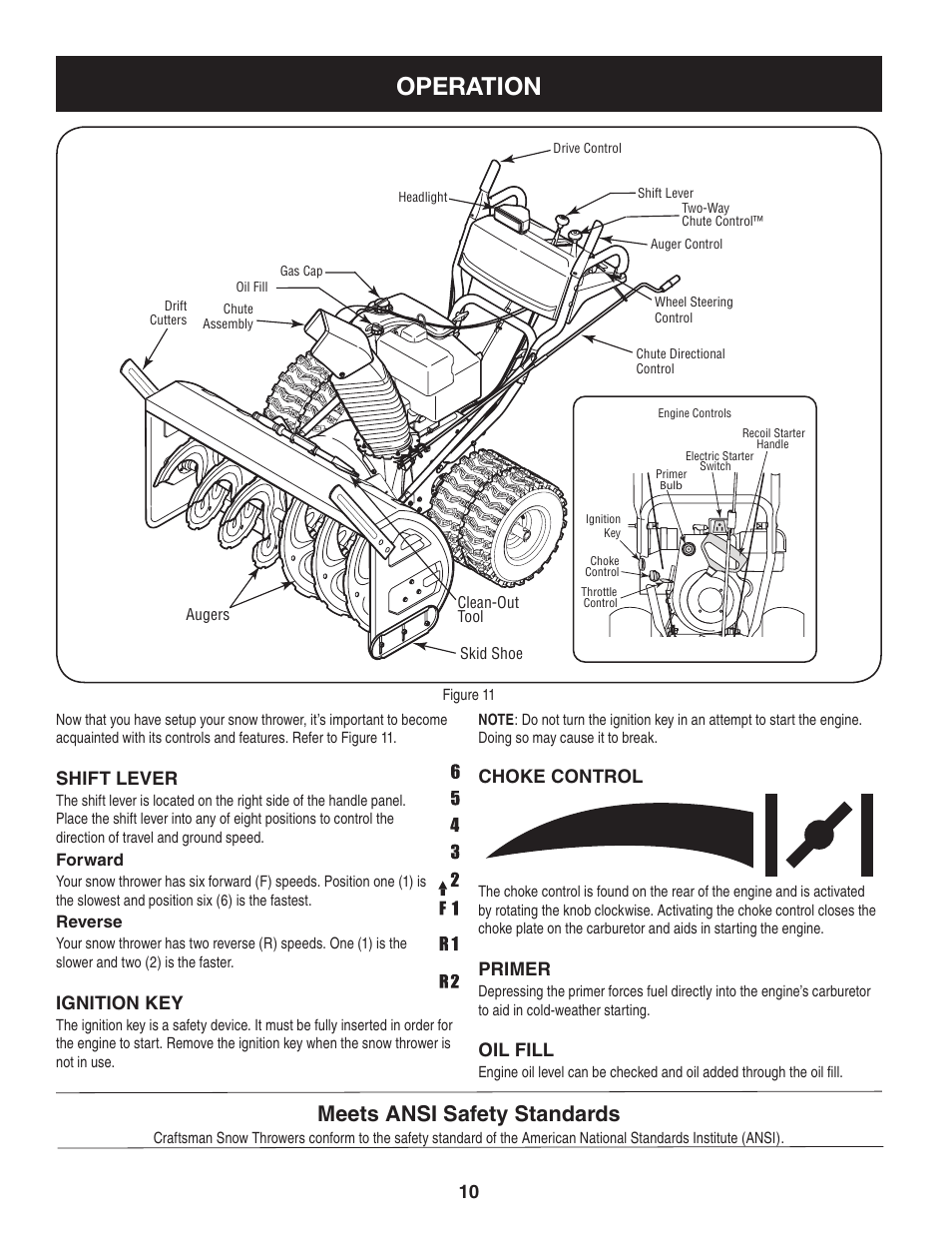 Operation, Meets ansi safety standards, Shift lever | Ignition key, Choke control, Primer, Oil fill | Craftsman 247.88045 User Manual | Page 10 / 64