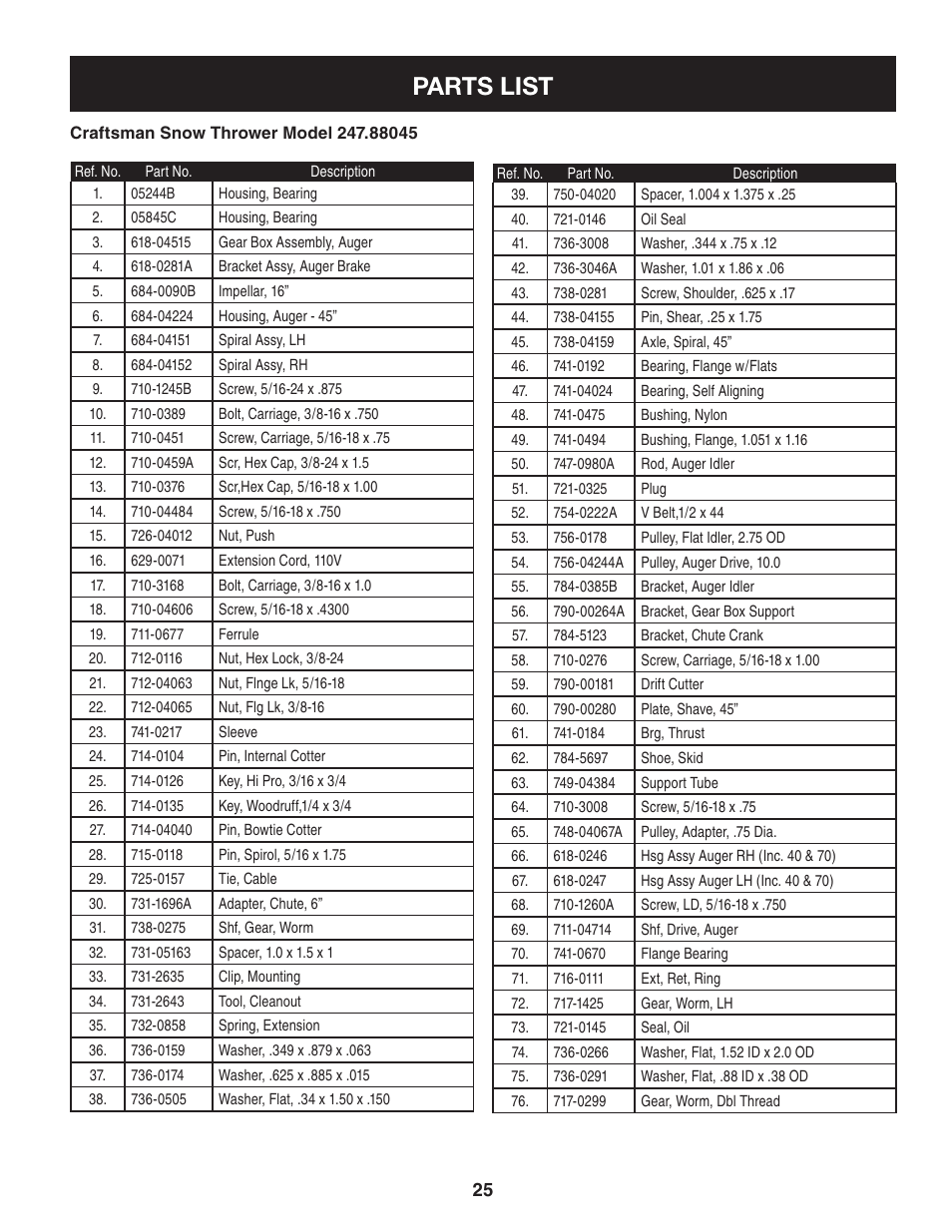 Parts list | Craftsman 247.88045 User Manual | Page 25 / 64