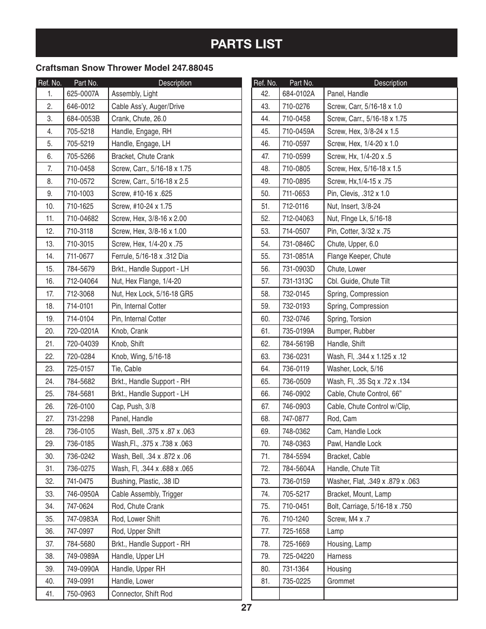 Parts list | Craftsman 247.88045 User Manual | Page 27 / 64