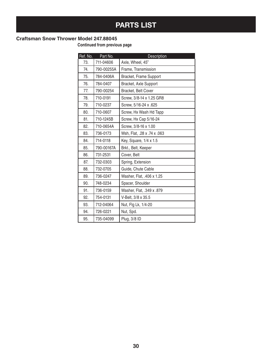 Parts list | Craftsman 247.88045 User Manual | Page 30 / 64