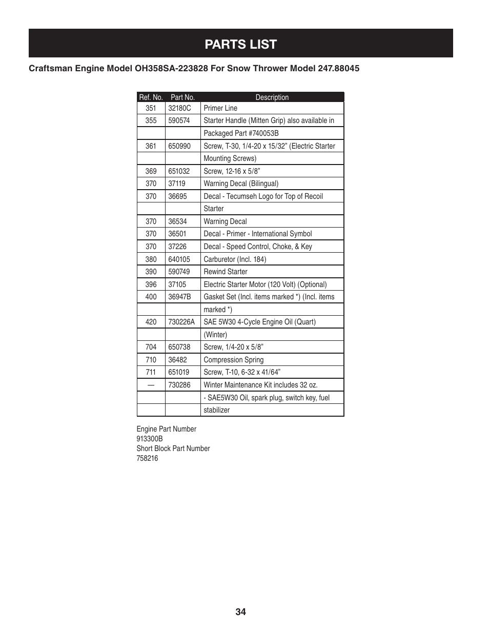 Parts list | Craftsman 247.88045 User Manual | Page 34 / 64