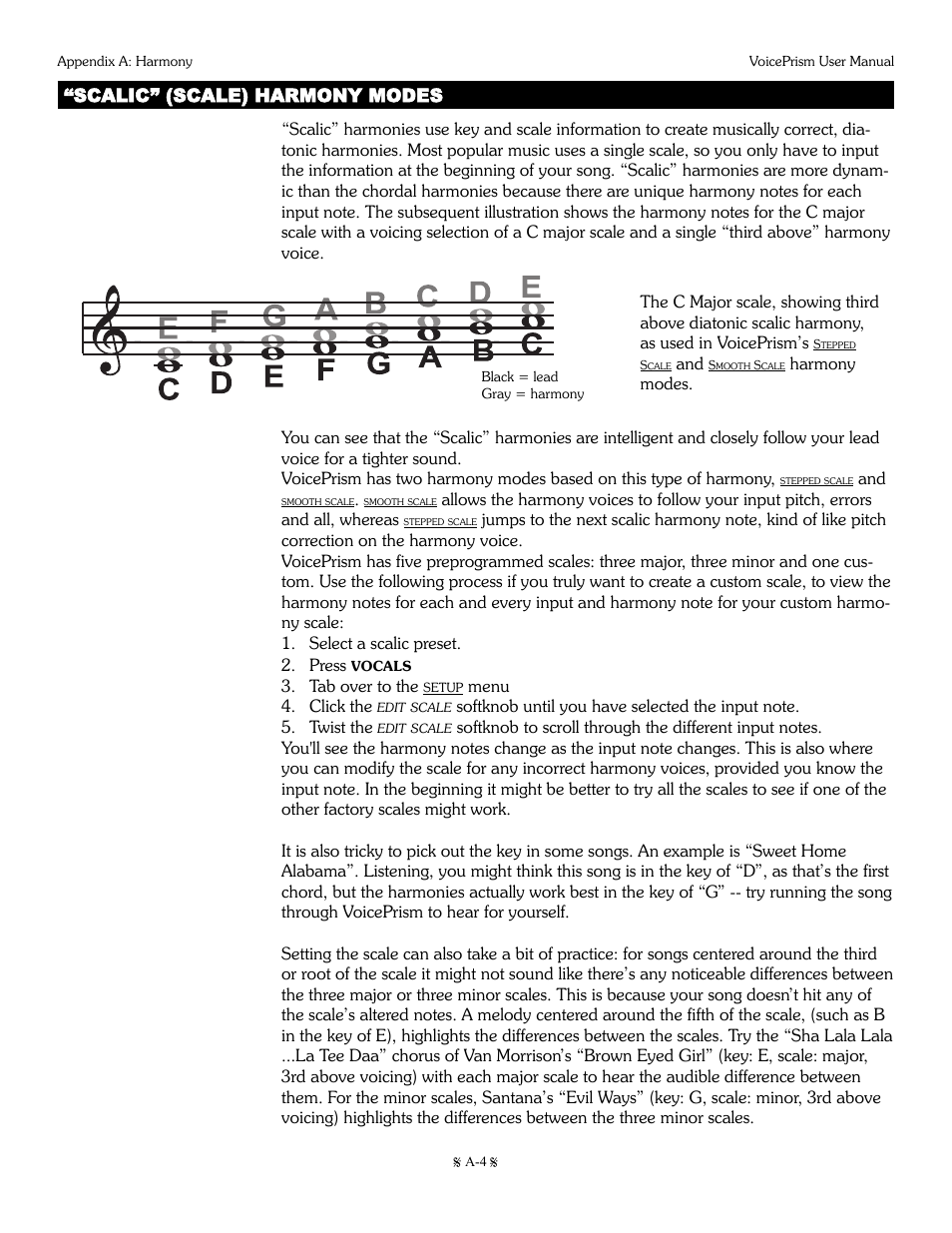 TC-Helicon Voiceprism Manual User Manual | Page 36 / 46