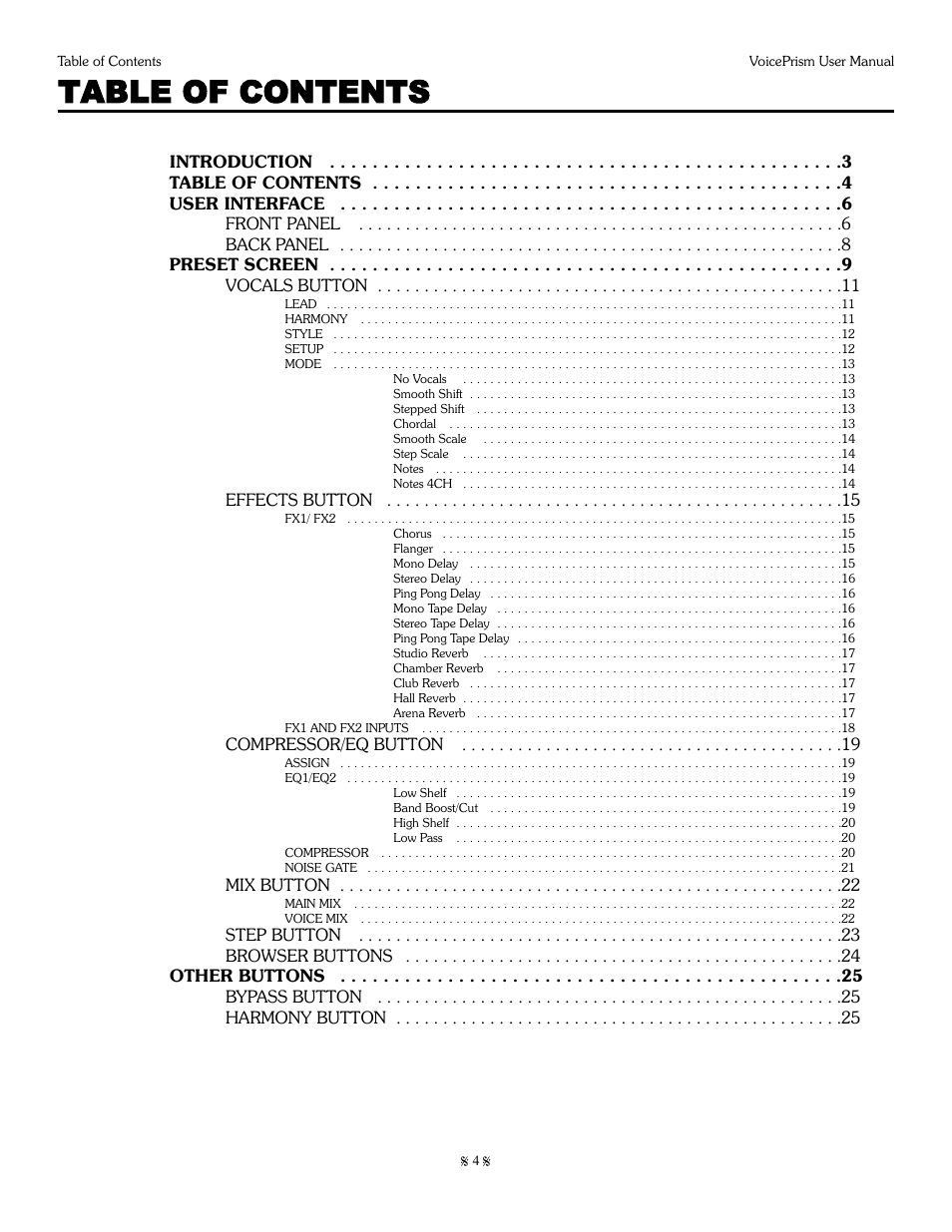 TC-Helicon Voiceprism Manual User Manual | Page 4 / 46