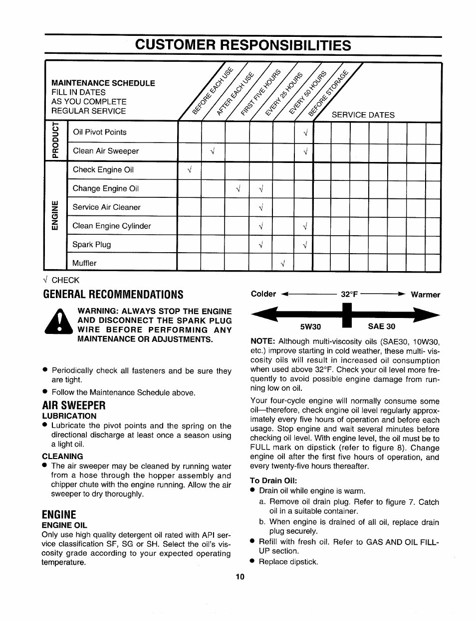 Customer responsibilities, General recommendations, Air sweeper | Engine | Craftsman 247.797900 User Manual | Page 10 / 36