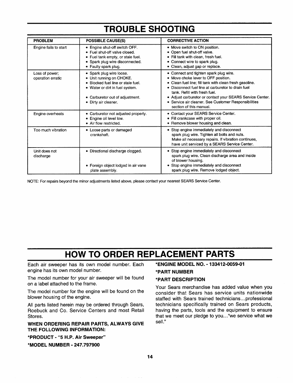 Trouble shooting, How to order replacement parts | Craftsman 247.797900 User Manual | Page 14 / 36