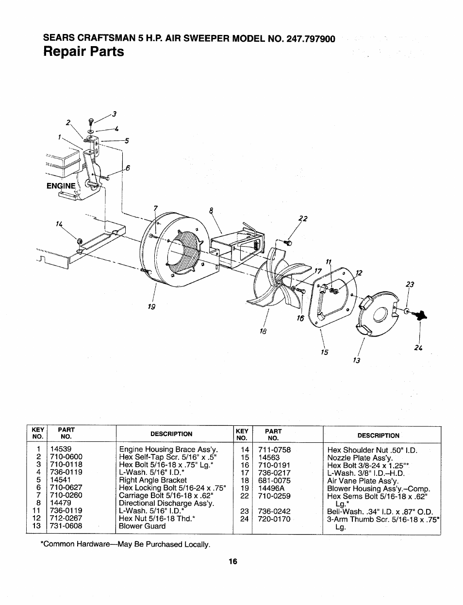 Repair parts | Craftsman 247.797900 User Manual | Page 16 / 36