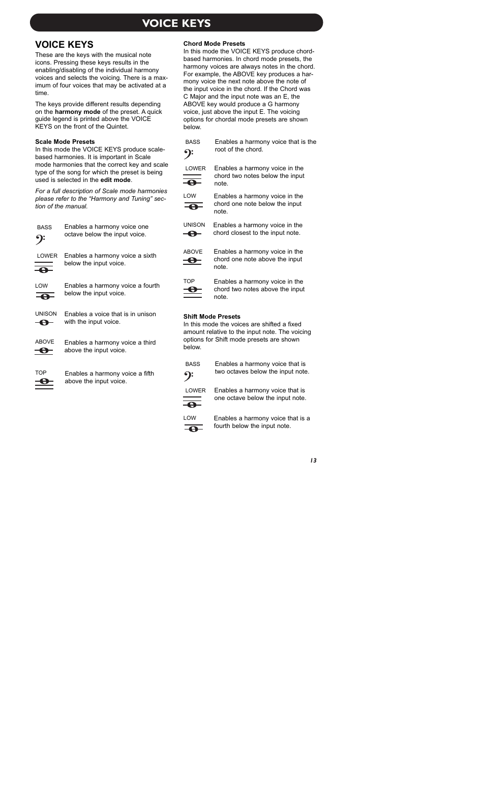 Voice keys | TC-Helicon Quintet Manual User Manual | Page 15 / 25