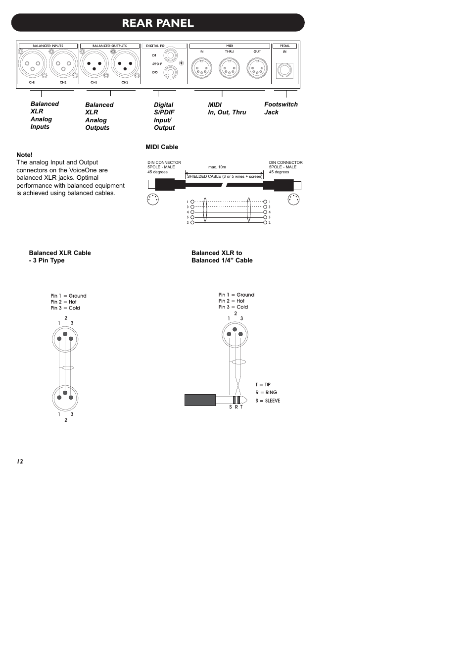 Rear panel | TC-Helicon VoiceOne Manual User Manual | Page 14 / 43