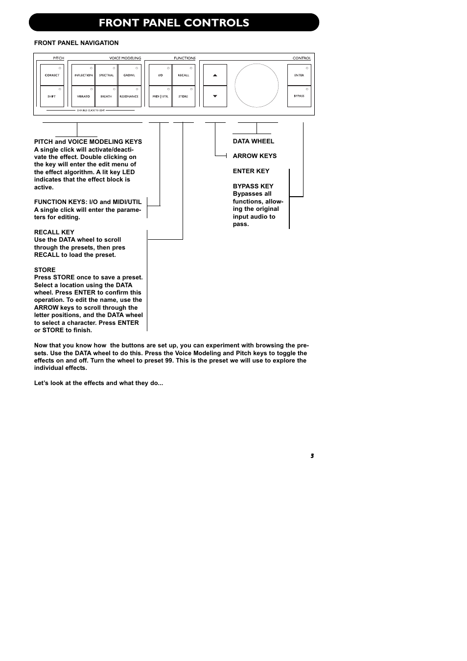 Front panel controls | TC-Helicon VoiceOne Quickstart User Manual | Page 5 / 7