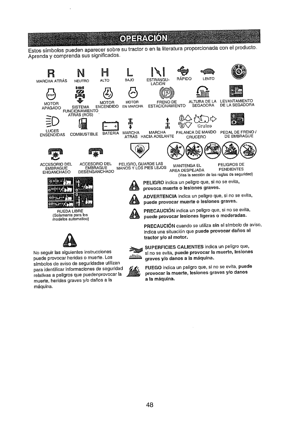 L l\l | Craftsman 917.28948 User Manual | Page 48 / 72