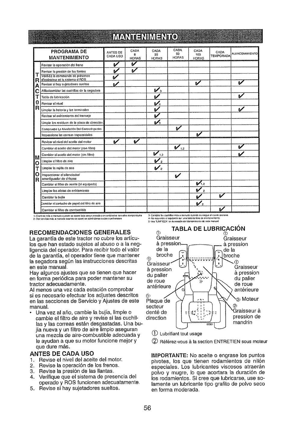 Recomendaciones generales, Antes de cada uso, M 0 t 0 r | Moteur graisseur à pression de mandrin, À la | Craftsman 917.28948 User Manual | Page 56 / 72