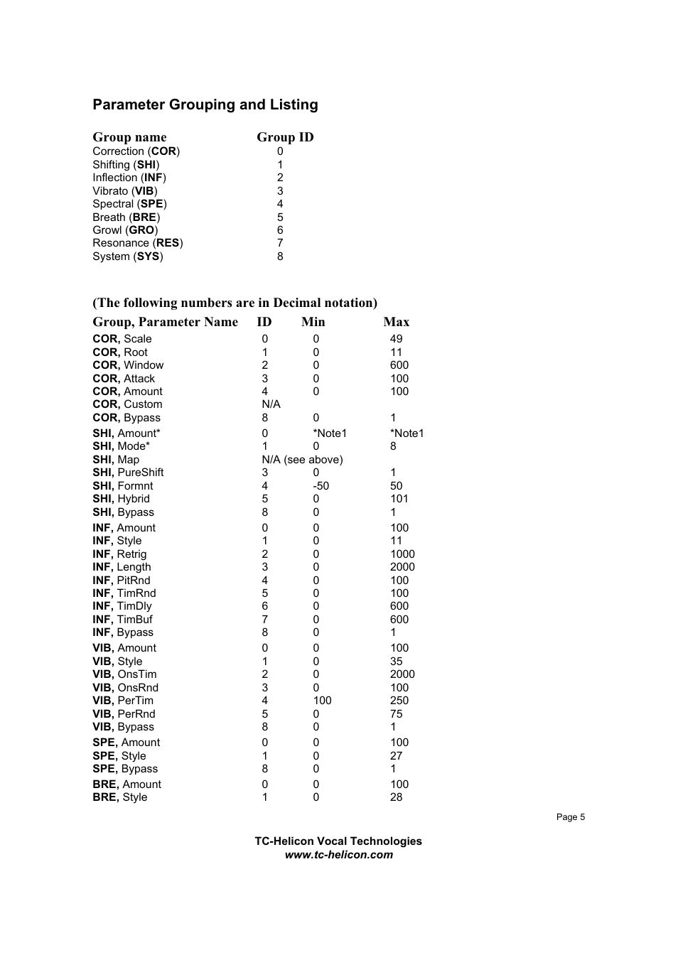 Parameter grouping and listing, Group name group id | TC-Helicon VoiceOne Sysex Manual User Manual | Page 5 / 7