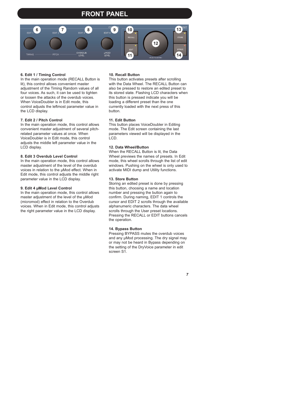 Front panel | TC-Helicon VoiceDoubler Manual User Manual | Page 9 / 21