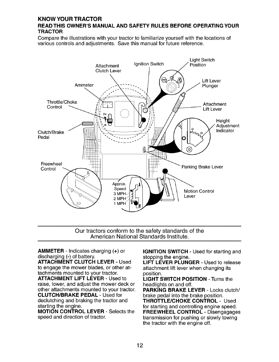 Craftsman 917.272680 User Manual | Page 12 / 60