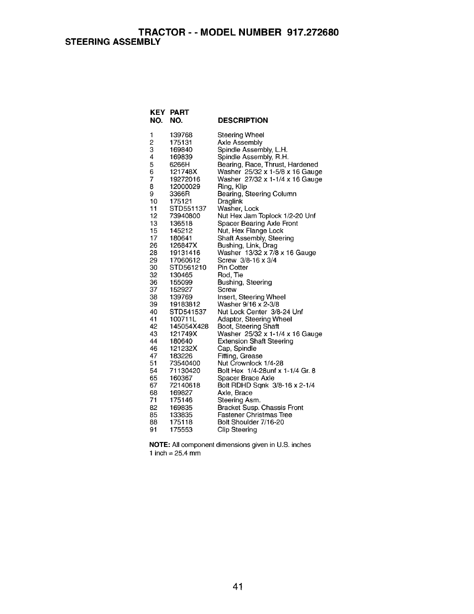 Craftsman 917.272680 User Manual | Page 41 / 60