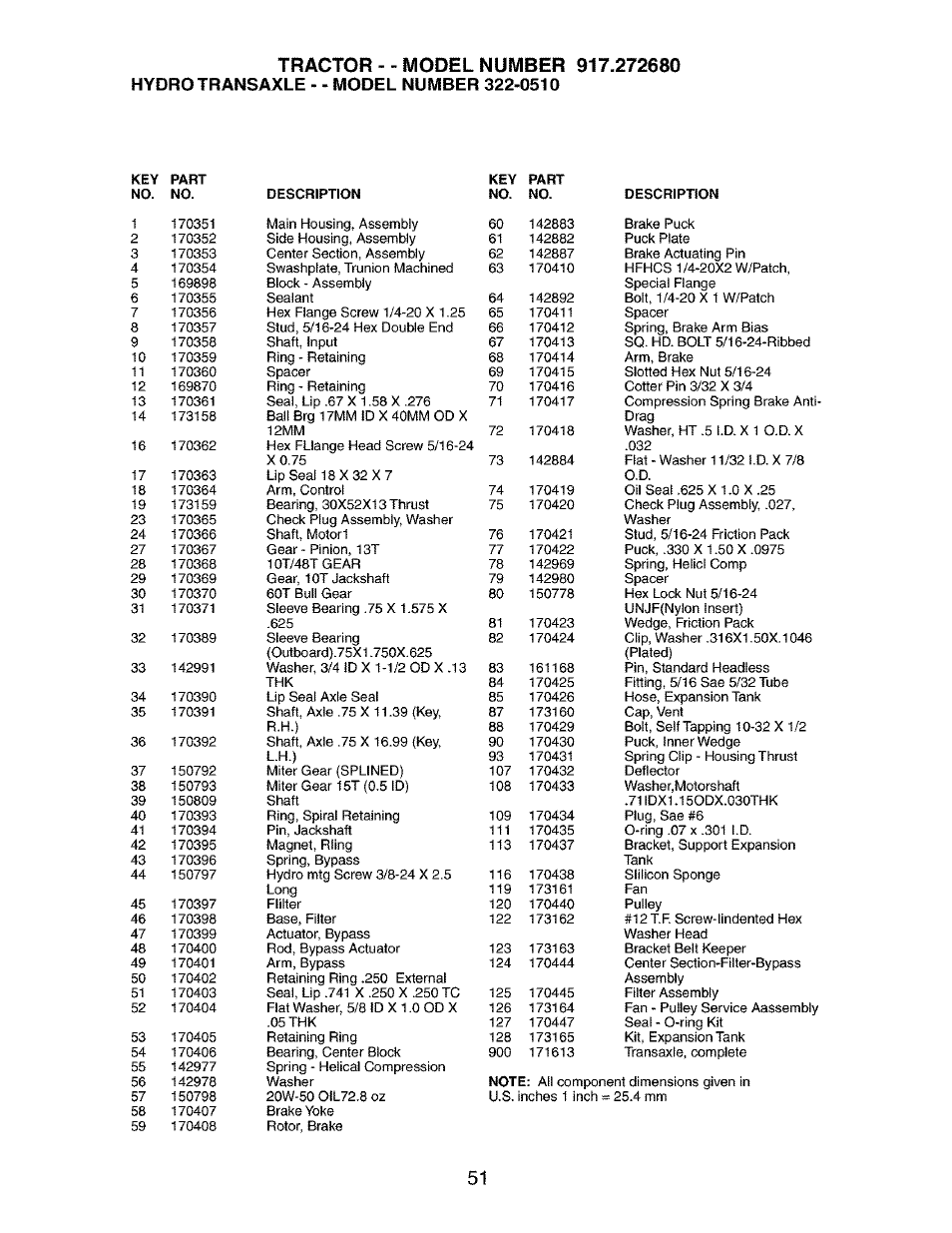 Craftsman 917.272680 User Manual | Page 51 / 60