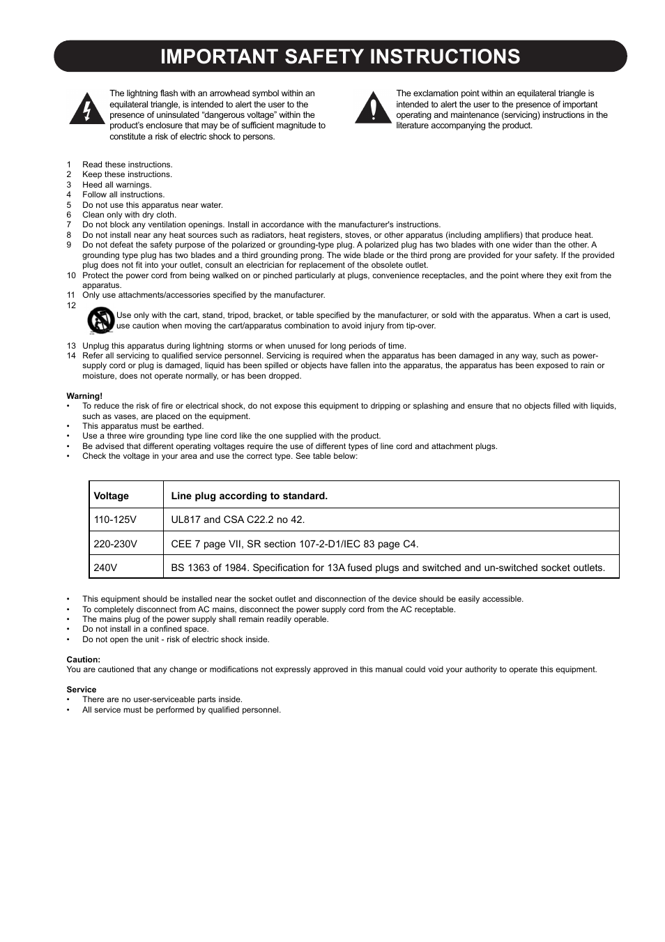 Important safety instructions | TC-Helicon VoicePro User Manual | Page 3 / 77