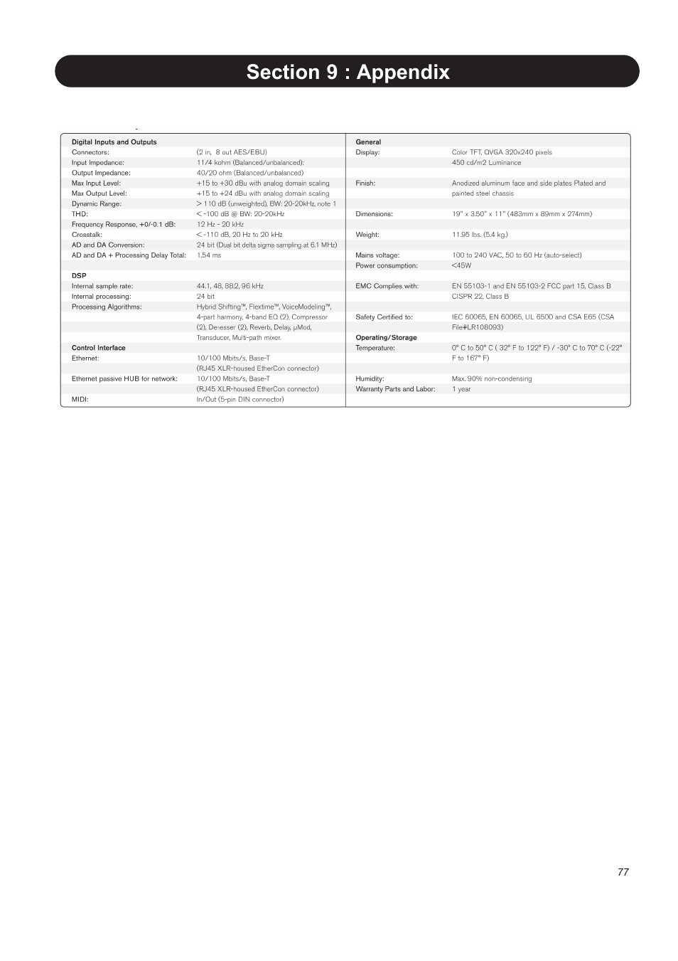TC-Helicon VoicePro User Manual | Page 77 / 77