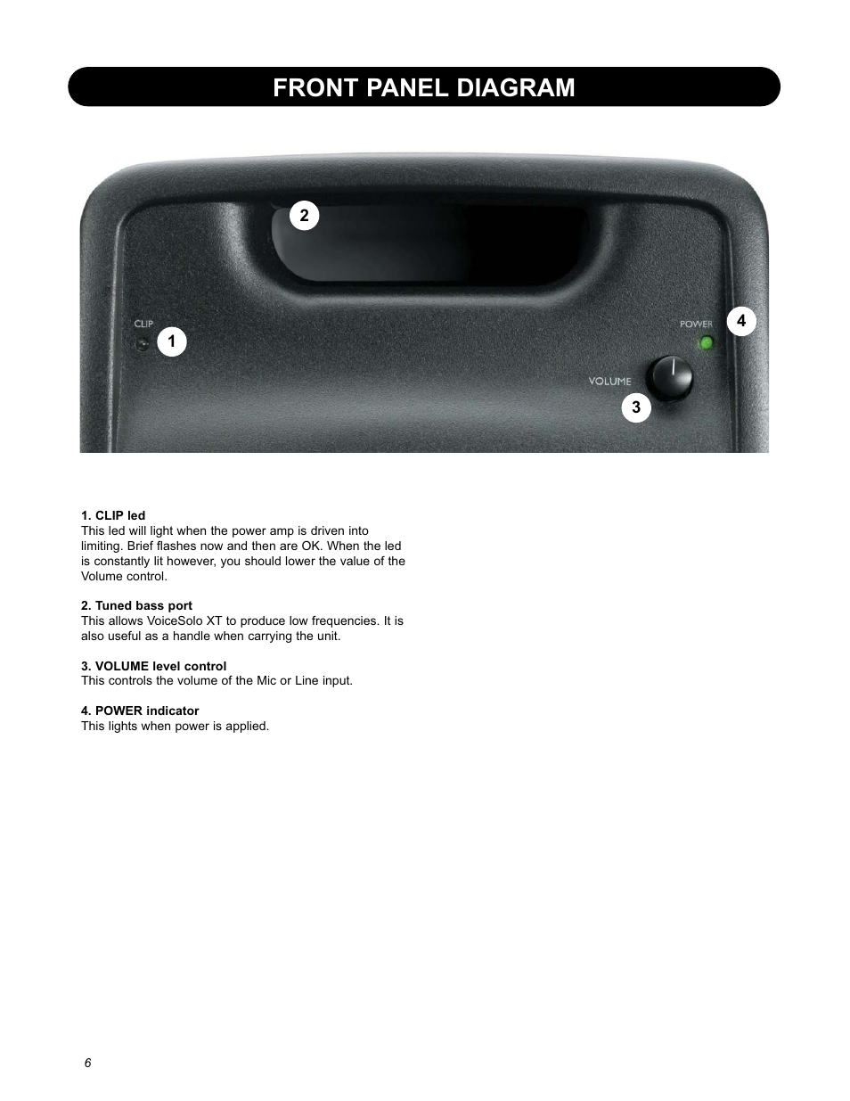 Front panel diagram | TC-Helicon VoiceSolo VSM-200 XT User Manual | Page 8 / 16