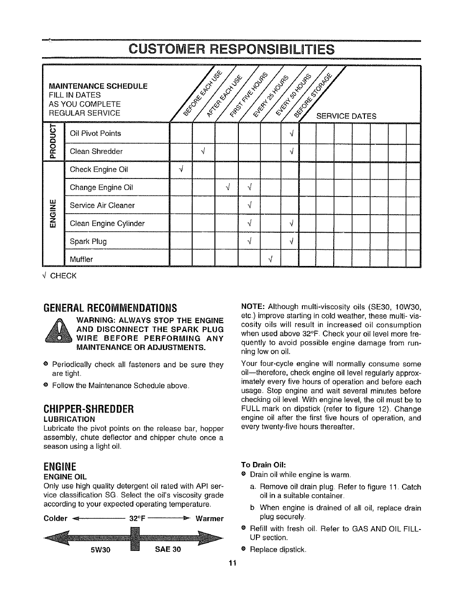 Customer responsibilities, General recomiviendations, Chipper-shredder | Lubrication, Engine, Engine oil, To drain oil | Craftsman 247.795861 User Manual | Page 11 / 16