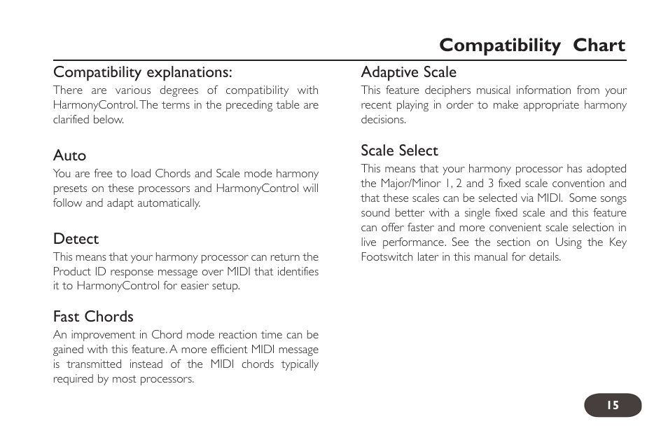 Compatibility chart | TC-Helicon HarmonyControl Guitar User Manual | Page 14 / 24