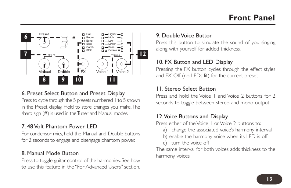 Front panel | TC-Helicon VoiceTone Harmony-G Manual User Manual | Page 12 / 24