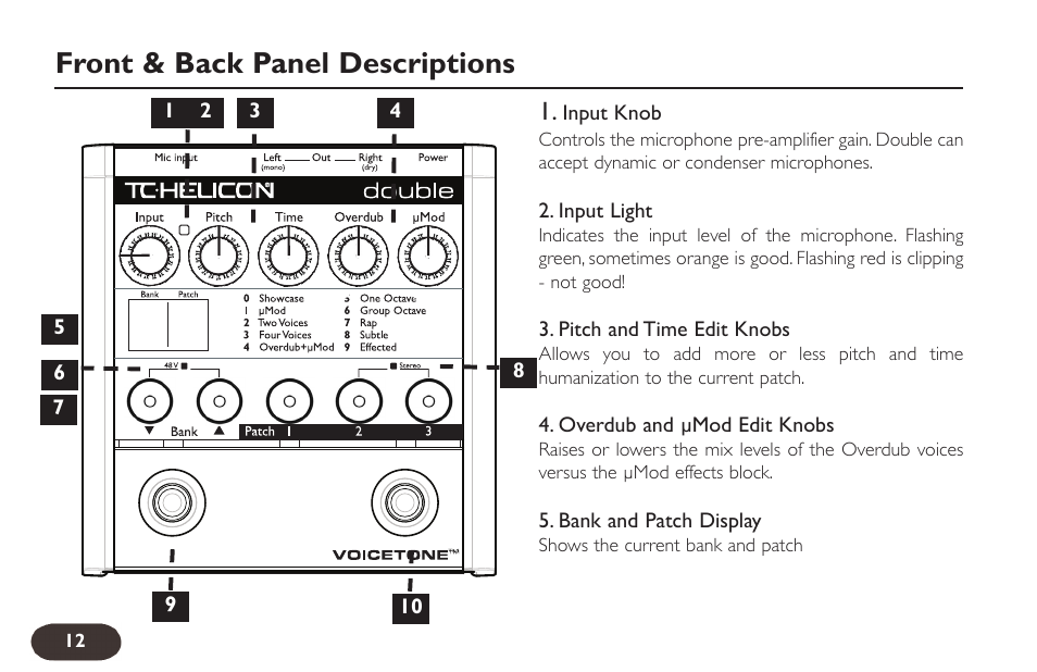 Front & back panel descriptions | TC-Helicon VoiceTone Double User Manual | Page 11 / 25