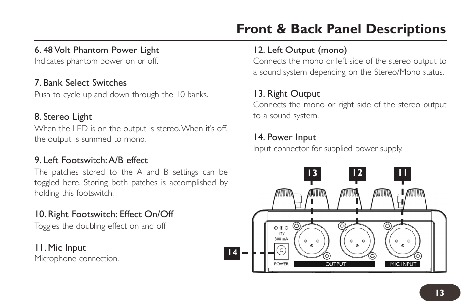 Front & back panel descriptions | TC-Helicon VoiceTone Double User Manual | Page 12 / 25