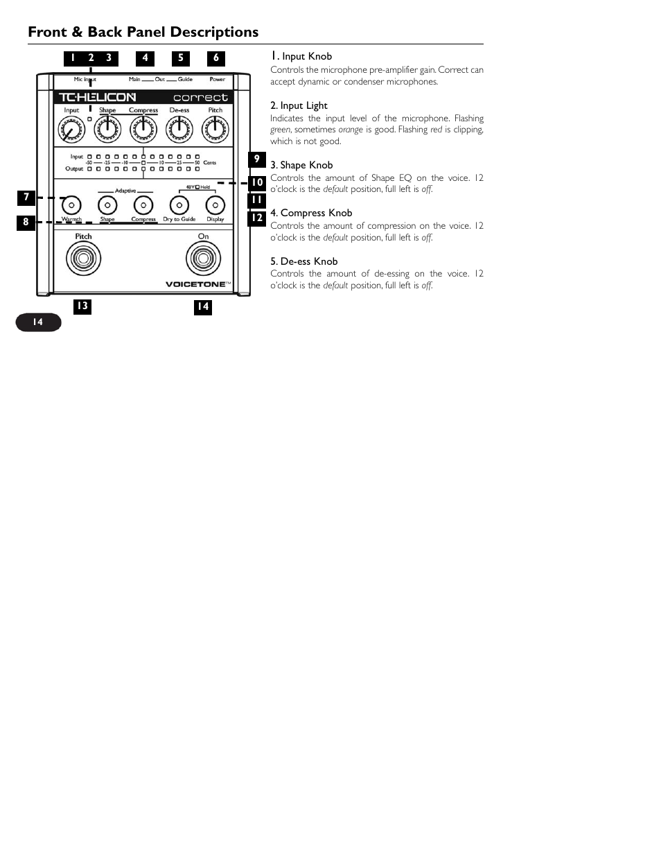 Front & back panel descriptions | TC-Helicon VoiceTone Correct User Manual | Page 14 / 35