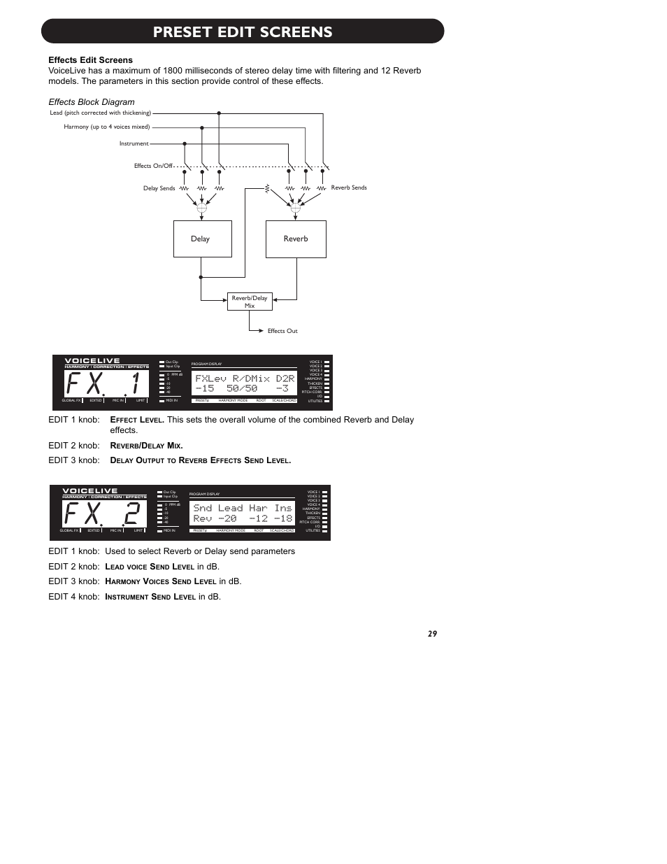 F x 2, F x 1, Preset edit screens | Snd lead har ins, Fxlev r/dmix d2r | TC-Helicon VoiceLive Manual User Manual | Page 31 / 59