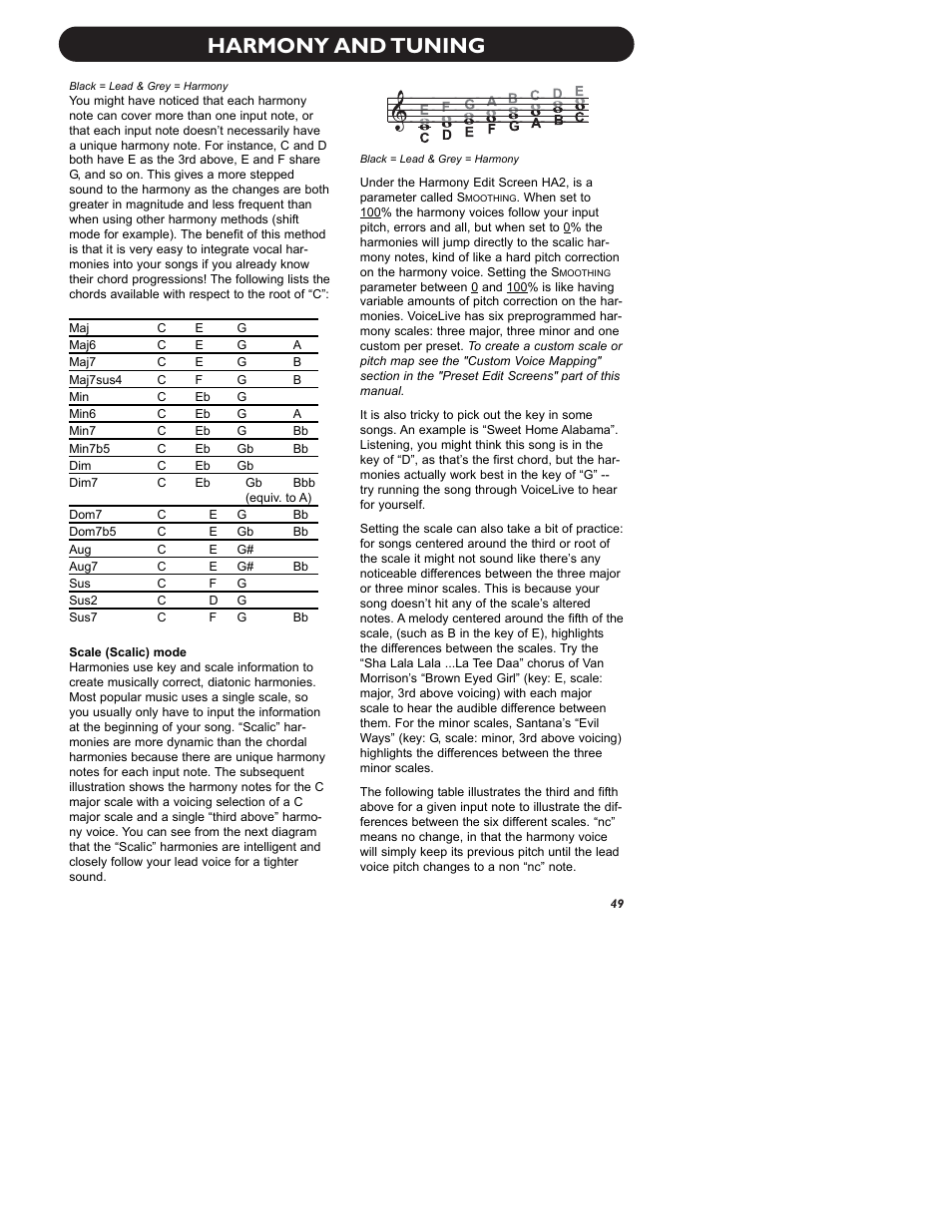 Harmony and tuning | TC-Helicon VoiceLive Manual User Manual | Page 51 / 59