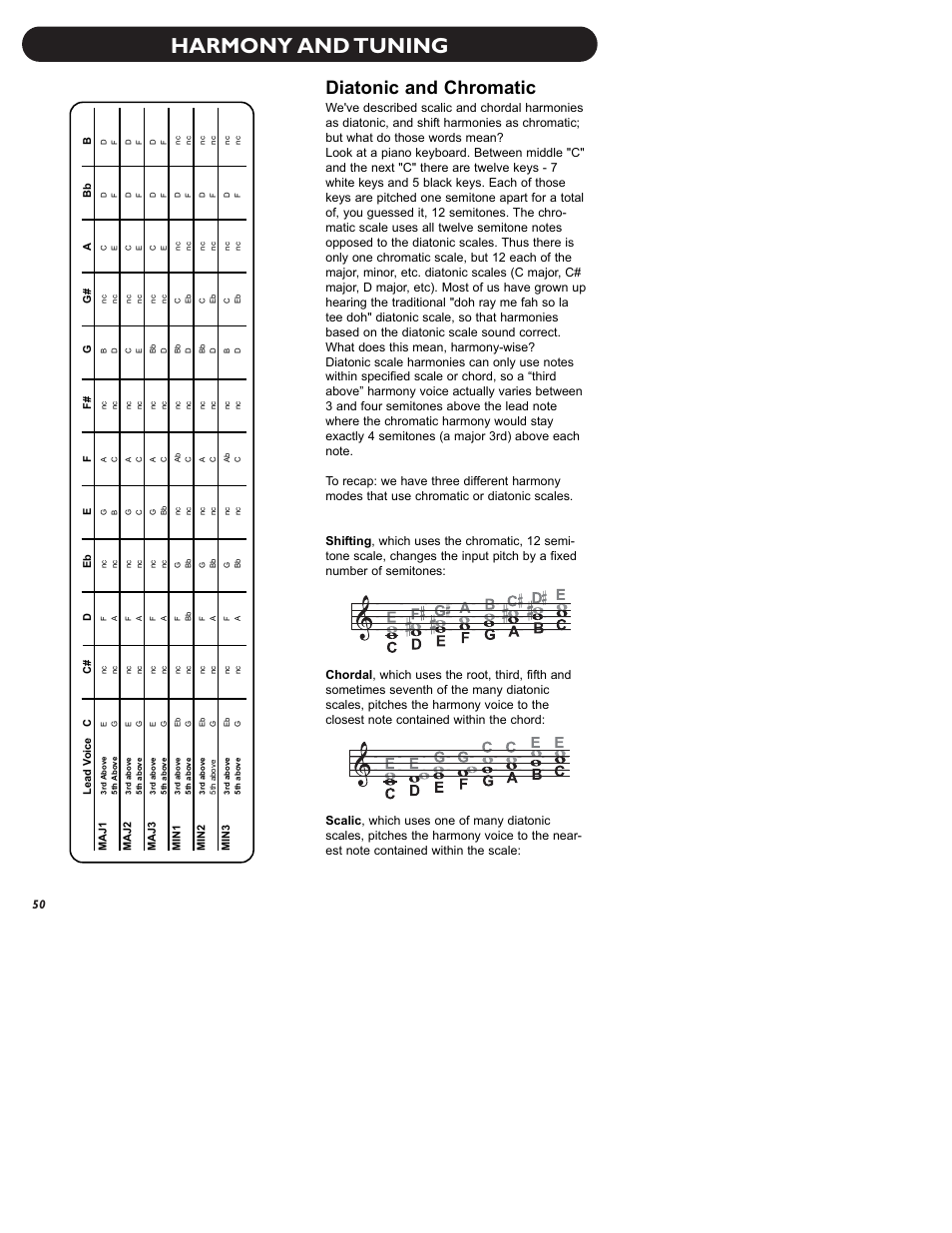 Harmony and tuning, Diatonic and chromatic | TC-Helicon VoiceLive Manual User Manual | Page 52 / 59