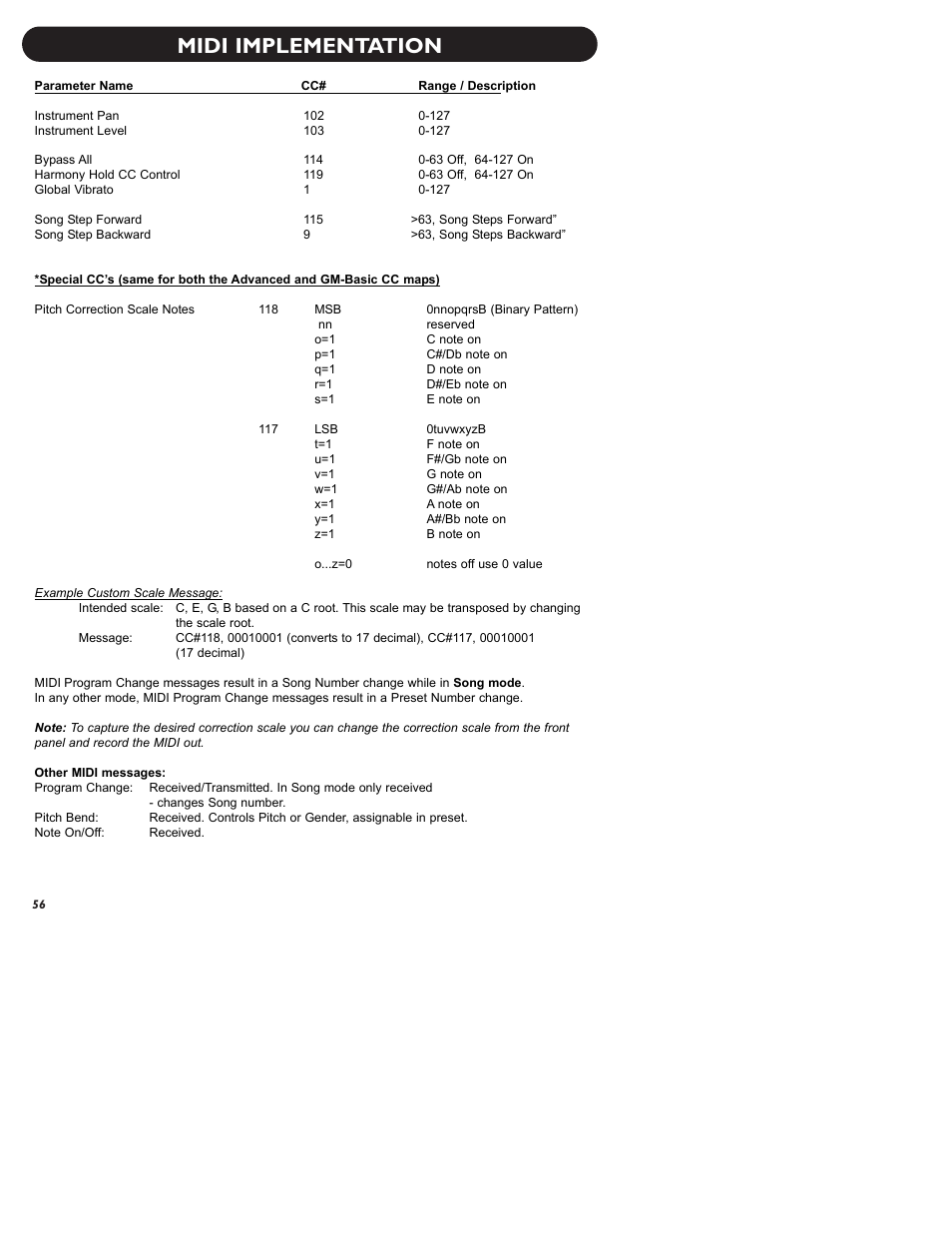 Midi implementation | TC-Helicon VoiceLive Manual User Manual | Page 58 / 59