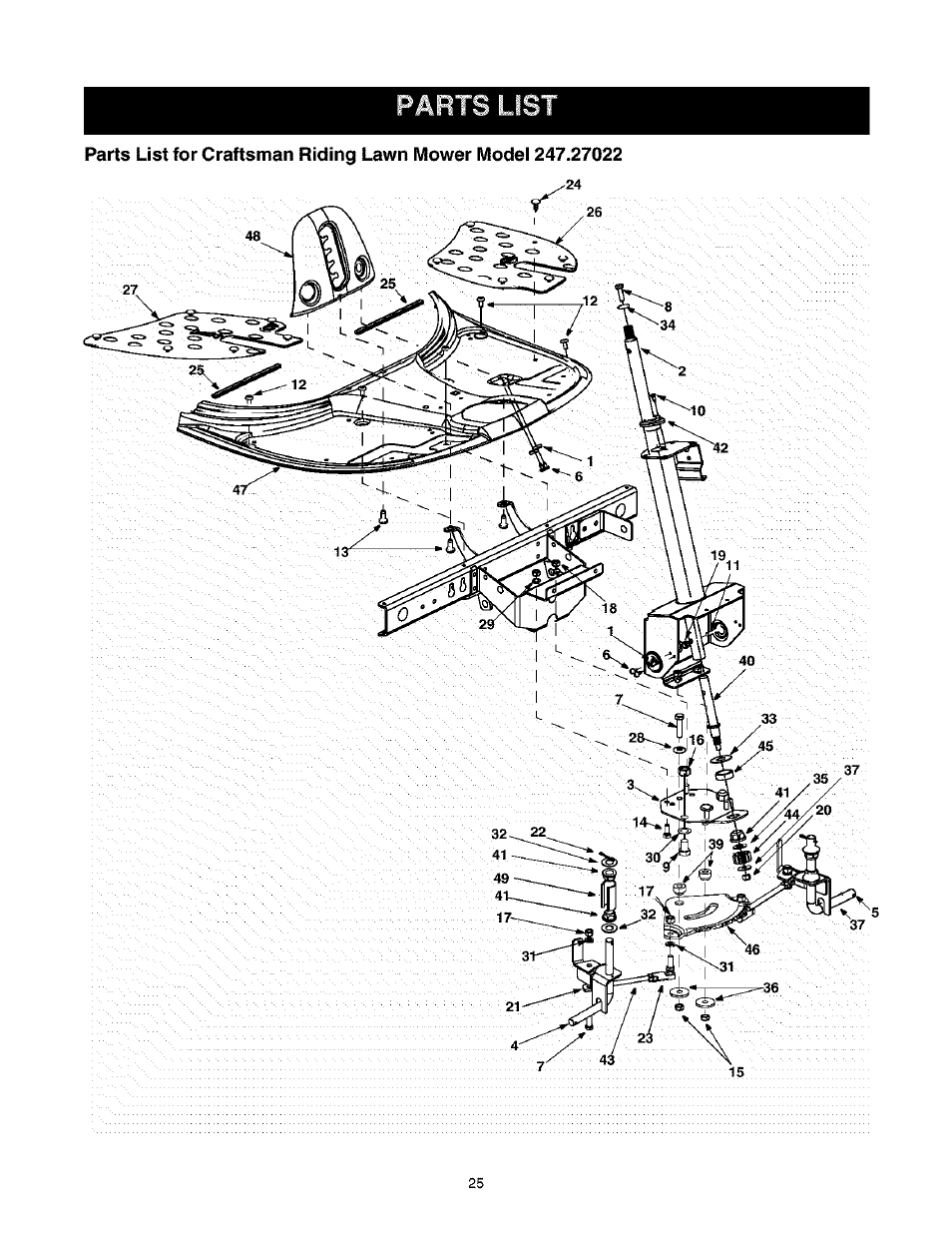 Arts list | Craftsman 247.27022 User Manual | Page 25 / 72