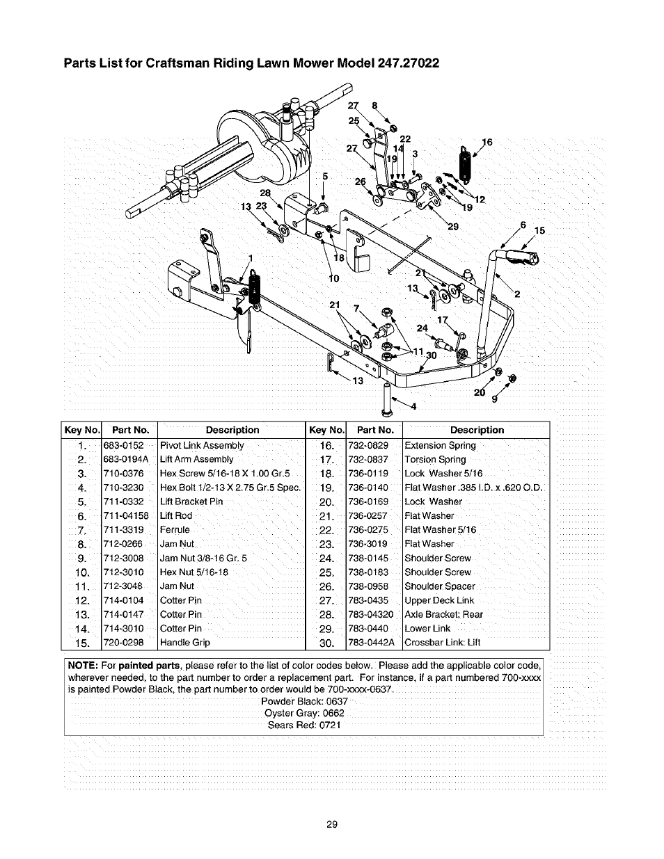 Craftsman 247.27022 User Manual | Page 29 / 72