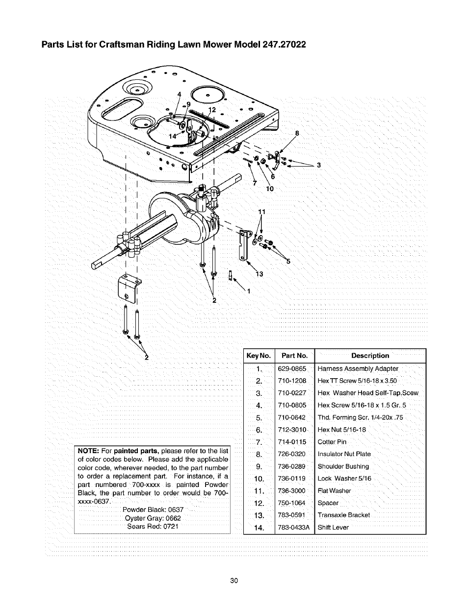 Craftsman 247.27022 User Manual | Page 30 / 72